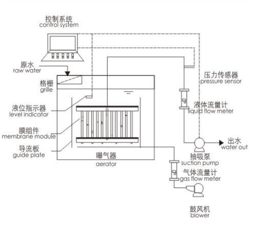 系統示意圖.jpg